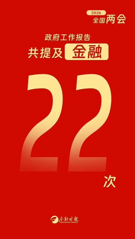 重磅！政府工作报告提及金融22次！ 新闻