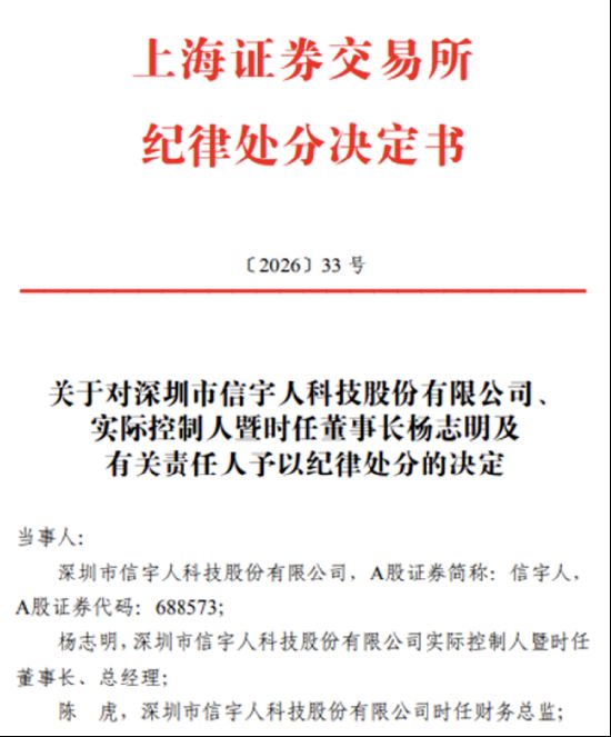  信宇人科创板上市仅4个月现资金占用，3710万被挪用，全年巨亏4.72亿 长三角资本局 新闻