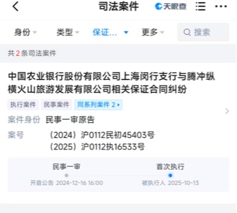  农行3200万担保案败诉！未审决议银行担80百分号，对方仅赔20百分号，一线操作要警惕！ 新闻