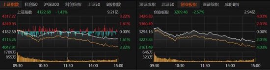 国际视野:A股放量杀跌,明日能否反抽? 新闻
