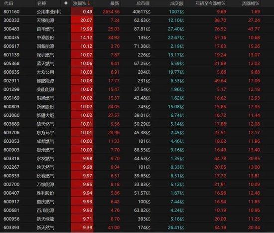 国际视野:A股放量杀跌,明日能否反抽? 新闻