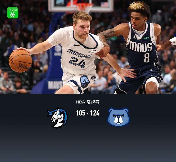  灰熊8人上双124-105独行侠，斯宾塞25分，小皮蓬15分 新闻 灰熊8人上双124-105独行侠，斯宾塞25分，小皮蓬15分 新闻