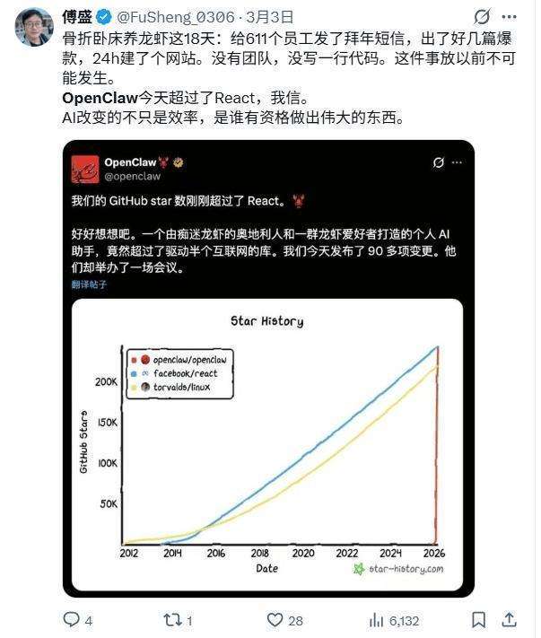  开源智能体席卷网络；“小龙虾”从极客玩具到全民狂欢。 IT技术
