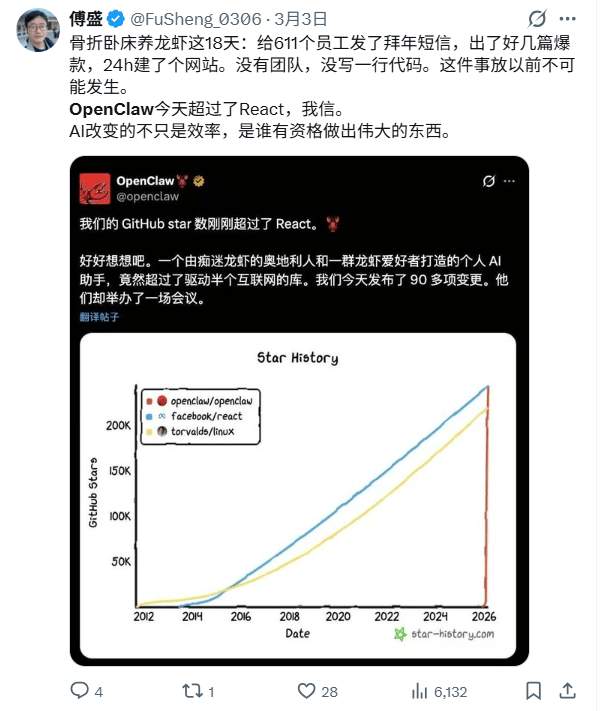  开源智能体席卷网络；“小龙虾”从极客玩具到全民狂欢。 IT技术