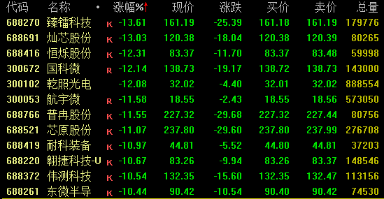  能源运输要道受扰；三大板块强势反弹；防御属性凸显。 股票财经 能源运输要道受扰；三大板块强势反弹；防御属性凸显。 股票财经 能源运输要道受扰；三大板块强势反弹；防御属性凸显。 股票财经 能源运输要道受扰；三大板块强势反弹；防御属性凸显。 股票财经