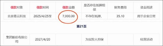 青云科技业绩预告发布;净资产显著缩水引发市场关注;未来发展路径面临多重考验。 股票财经 青云科技业绩预告发布;净资产显著缩水引发市场关注;未来发展路径面临多重考验。 股票财经