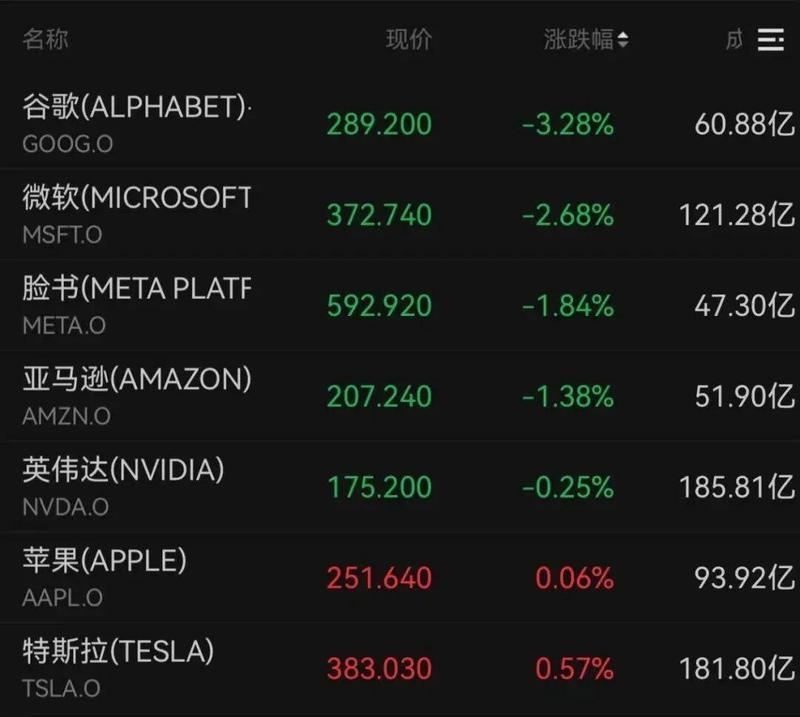 霍尔木兹海峡传来积极信号;中东局势影响全球市场波动;黄金白银价格出现显著上涨。 股票财经 霍尔木兹海峡传来积极信号;中东局势影响全球市场波动;黄金白银价格出现显著上涨。 股票财经