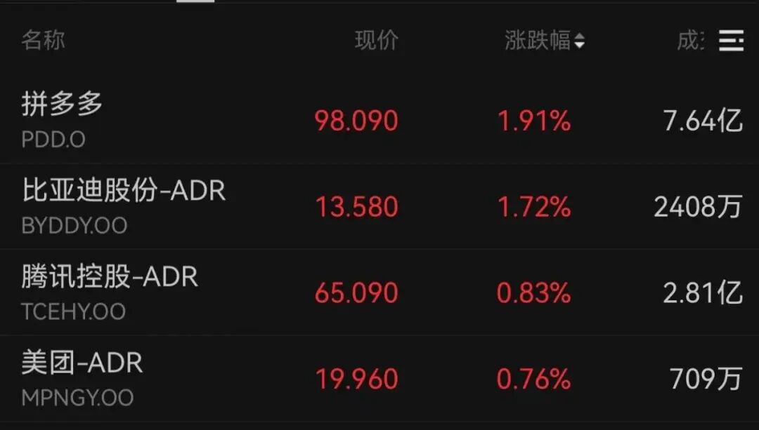 霍尔木兹海峡传来积极信号;中东局势影响全球市场波动;黄金白银价格出现显著上涨。 股票财经 霍尔木兹海峡传来积极信号;中东局势影响全球市场波动;黄金白银价格出现显著上涨。 股票财经