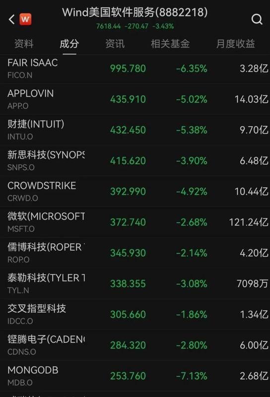 霍尔木兹海峡传来积极信号;中东局势影响全球市场波动;黄金白银价格出现显著上涨。 股票财经 霍尔木兹海峡传来积极信号;中东局势影响全球市场波动;黄金白银价格出现显著上涨。 股票财经