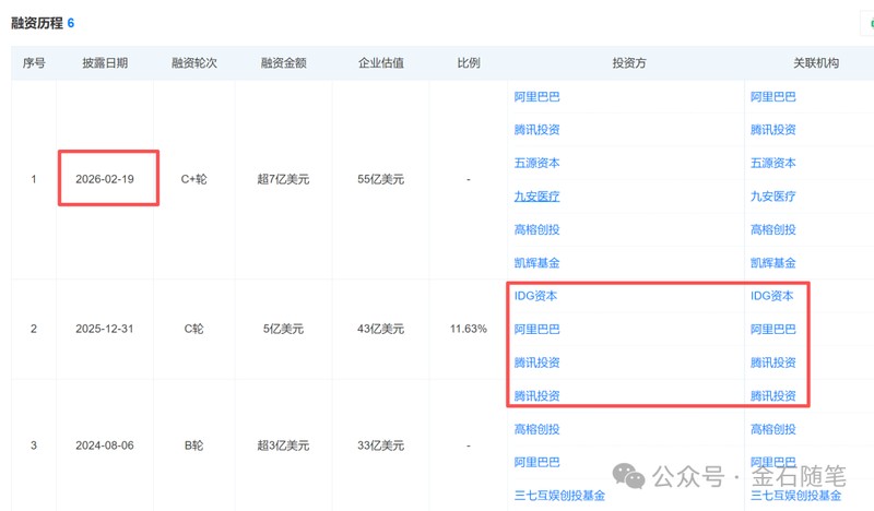 资本博弈:金融高管的陨落与企业退薪的深层逻辑 股票财经