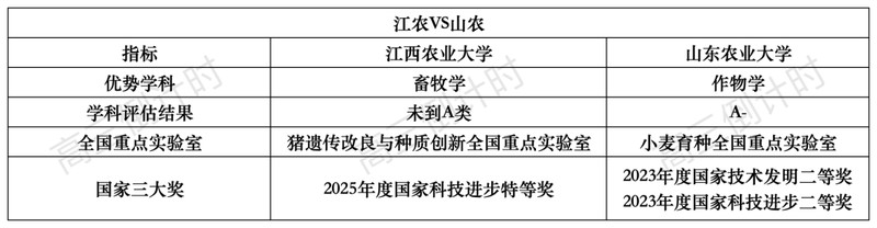  那些差点被错过的大学：12所双非院校，正在悄悄改写孩子的未来 教育招生