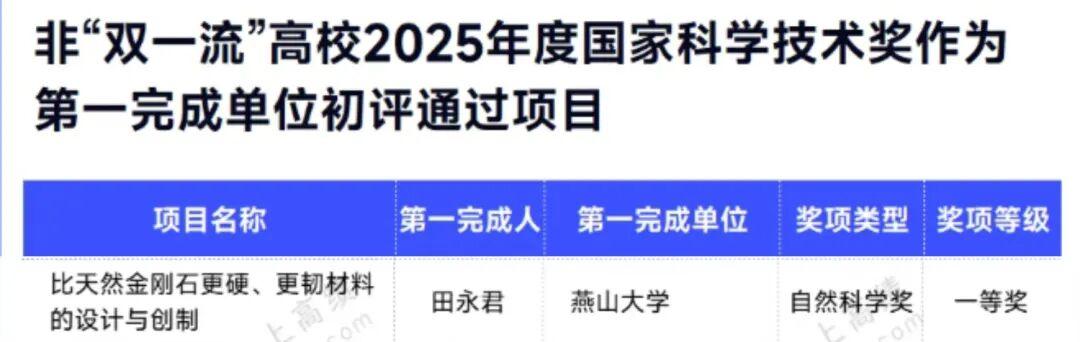  那些差点被错过的大学：12所双非院校，正在悄悄改写孩子的未来 教育招生