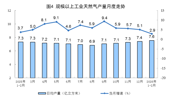  【深度解读】7.9%增速背后：社会融资规模结构变局与金融活水流向全解析 股票财经