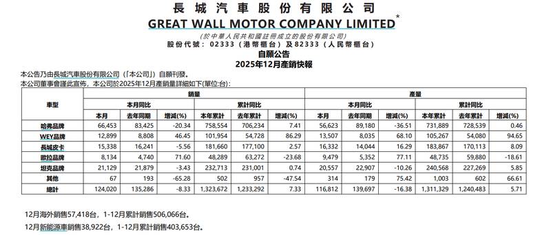  【深度解读】7.9%增速背后：社会融资规模结构变局与金融活水流向全解析 股票财经