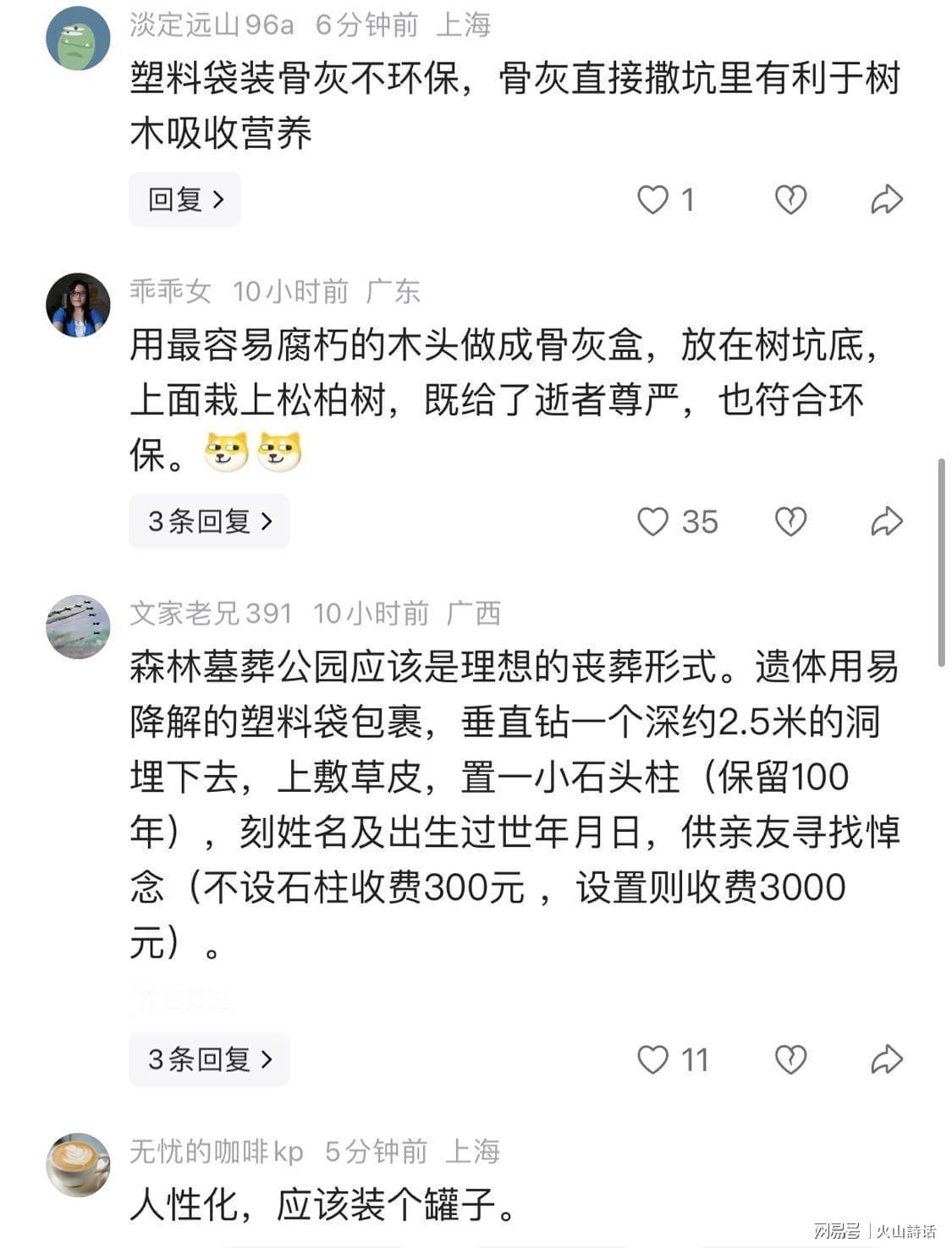 【技术解密】树葬生态原理：骨灰直接入土如何实现土地可持续利用 房产家居