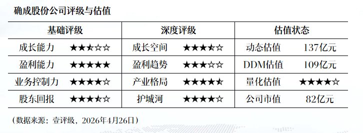  【财报深读】深圳华强2026Q1：净利润翻番背后的技术布局与市场密码 股票财经
