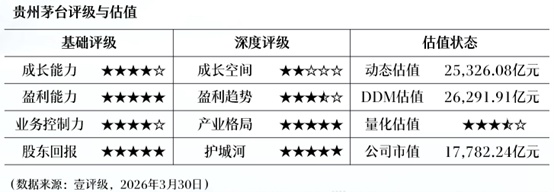  【财报深读】深圳华强2026Q1：净利润翻番背后的技术布局与市场密码 股票财经