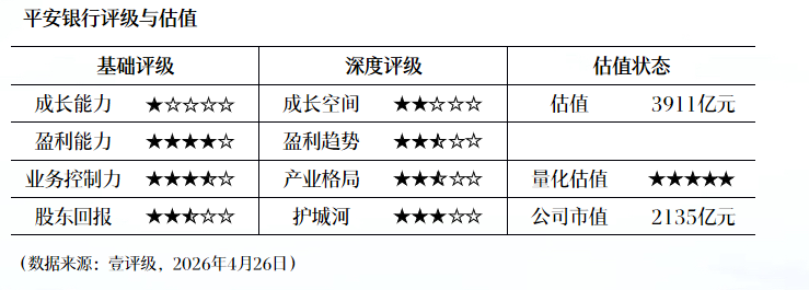  【财报深读】深圳华强2026Q1：净利润翻番背后的技术布局与市场密码 股票财经