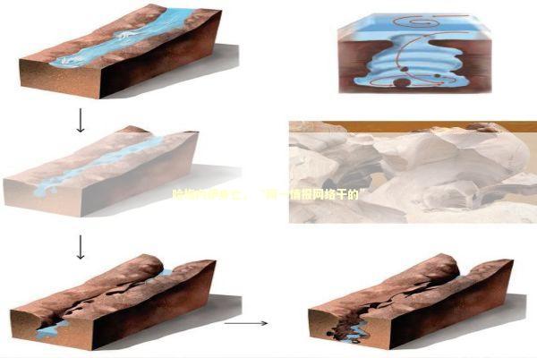 哈梅内伊身亡，“同一情报网络干的” 新闻